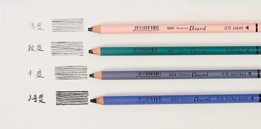 kuelox charcoal pencil