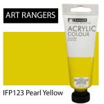 IFP123T