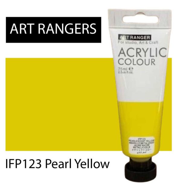 IFP123T