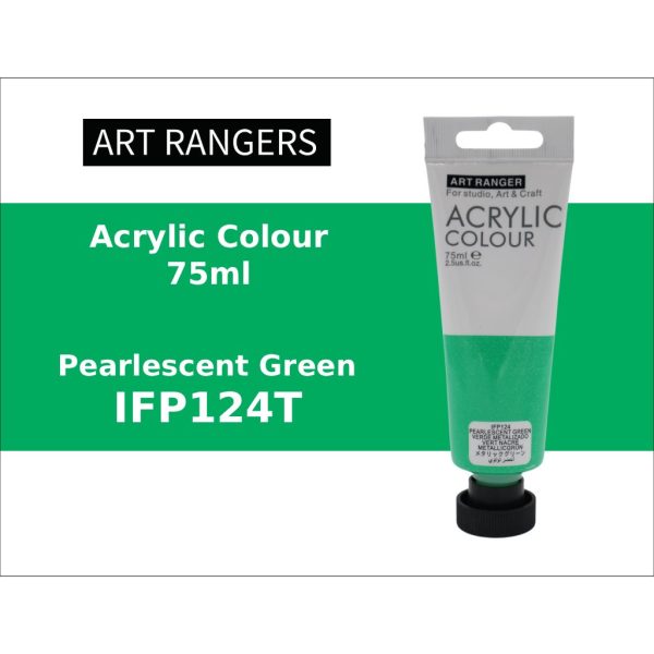 IFP124T